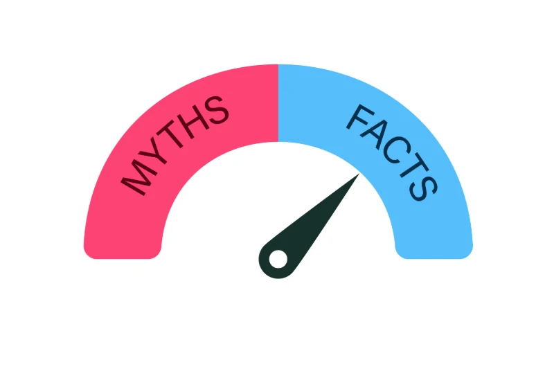 Myth or Fact Meter